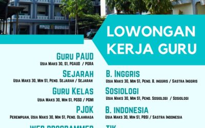 Loker Guru Purwokerto, LPP Al Irsyad Buka Banyak Formasi