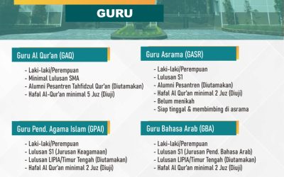 Loker Guru AABS Purwokerto, Ada 4 Posisi!