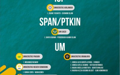 Update Data Studi Lanjut PTN 2023