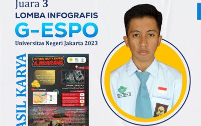 Juara Lomba Infografis, Zagar Timur Siswa SMA AABS Bertengger dengan Mahasiswa Berbagai Kampus