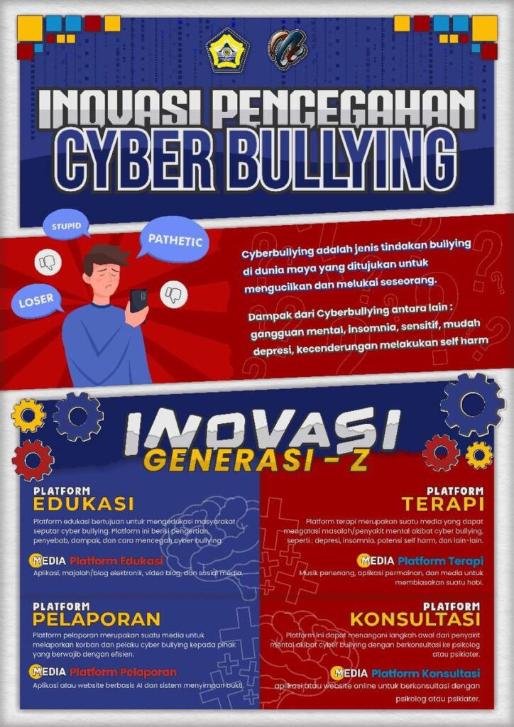 Poster Pencegahan Cyber Bullying karya Andhika Nur Hakim, siswa SMA AABS