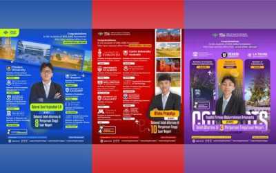 Siswa SMA AABS Kembali Tembus Kampus Dunia: Diterima di Berbagai Universitas Luar Negeri Bergengsi